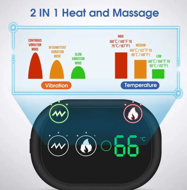 Heating Shoulder Pad - Eleqz store